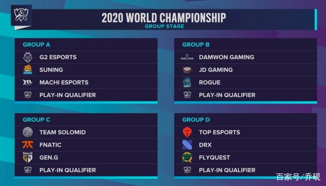 Leyan ：我话放这里，今年LPL随便虐LCK，我战狼啊！