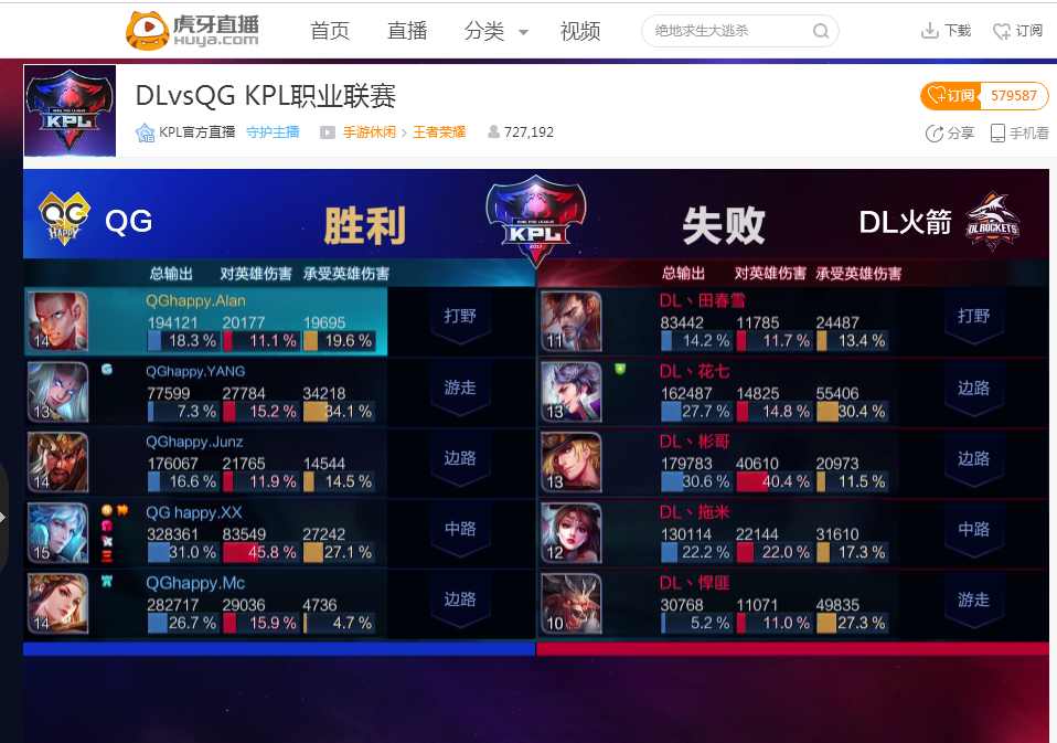 LGD击败Spirit获得TI直邀资格，CN赛区名额恐创历史最低