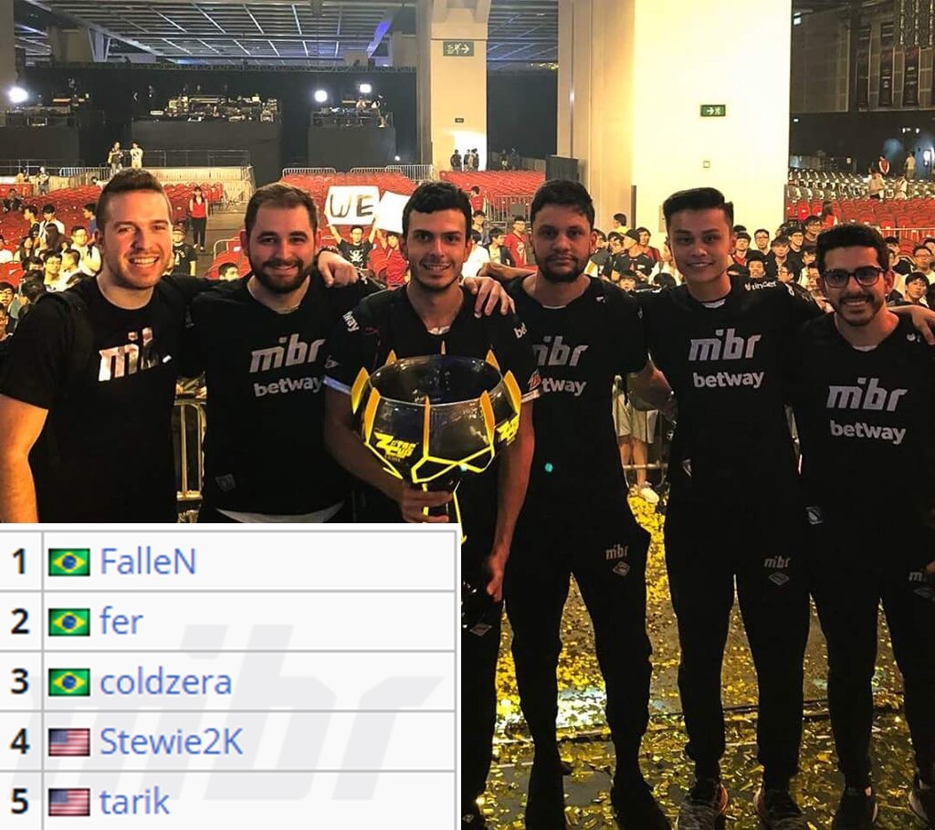 Team WE 与 Tianzhen 分道扬镳